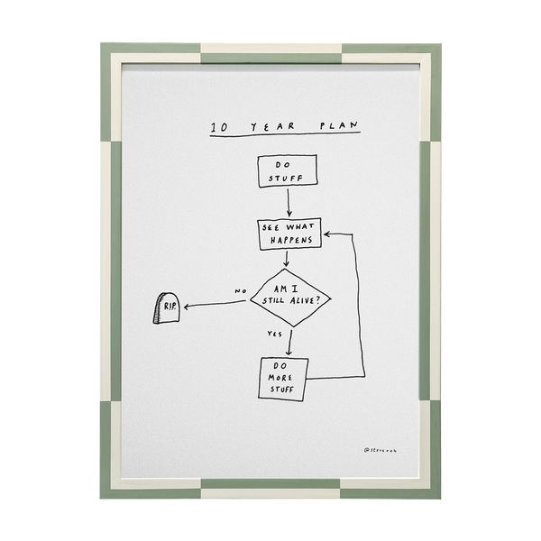 Steve Xoh 10 Year Plan Print